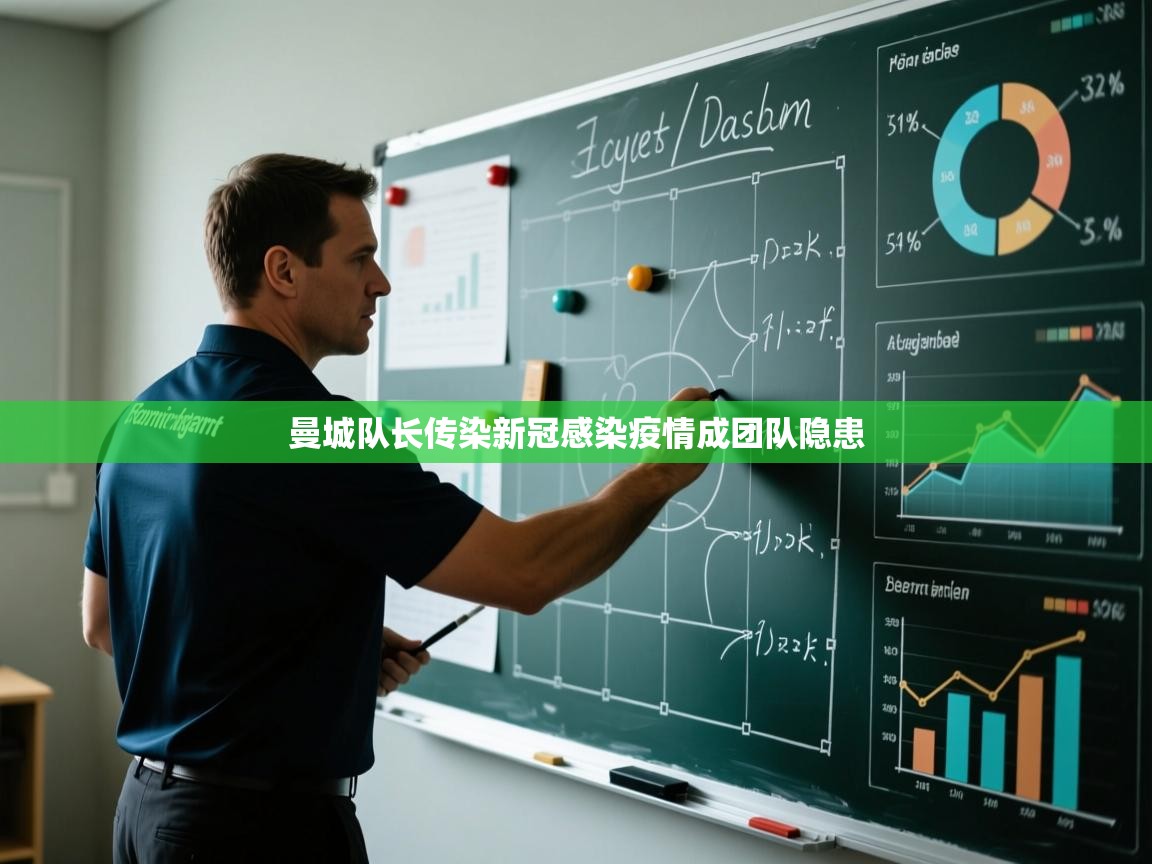 曼城队长传染新冠感染疫情成团队隐患  第1张