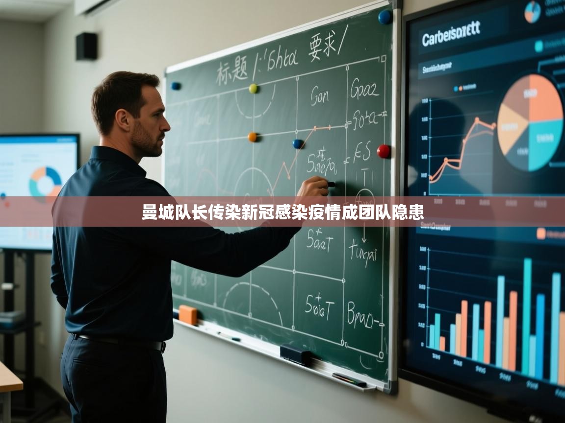 曼城队长传染新冠感染疫情成团队隐患  第2张